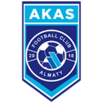 AKA