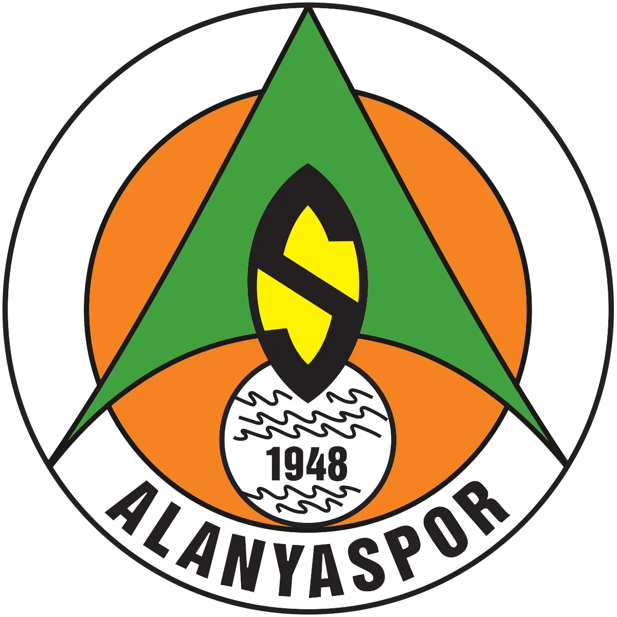 Ankaragucu