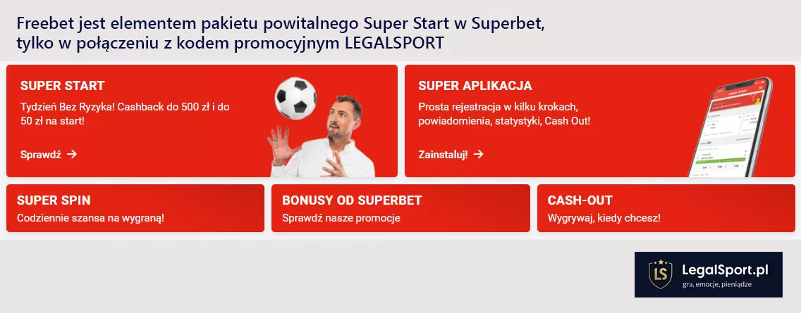 Wpiszesz kod - otrzymasz freebet (tak działa promocja Superbet)