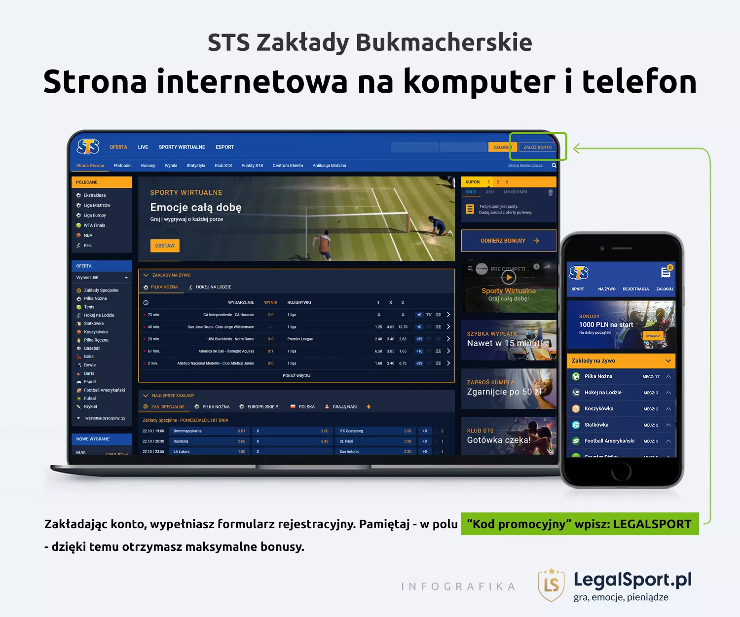 Informacja jak odebrac bonus startowy STS po zastosowaniu kodu promocyjnego