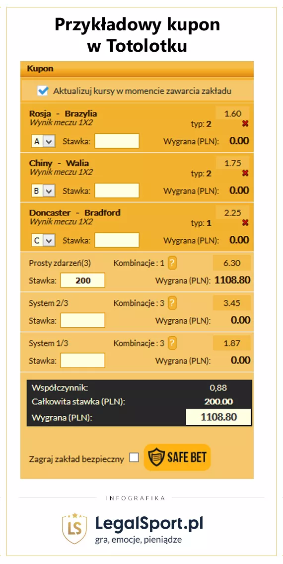 Kupon Totolotka za bonus powitalny z kodem promocyjnym