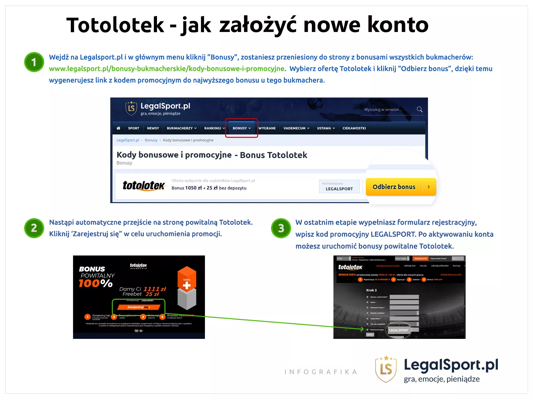 Korzyści po założeniu nowego konta w Totolotku - max bonus