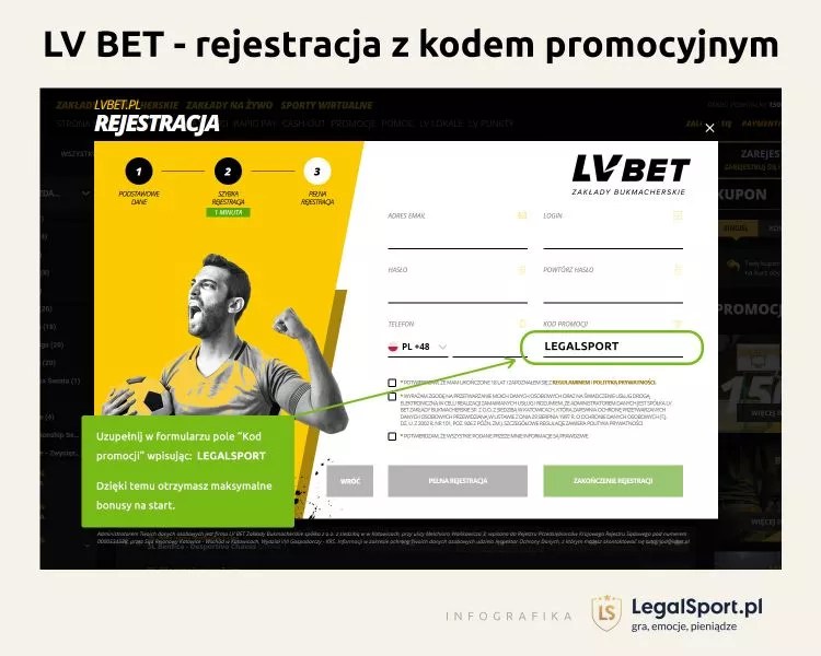 Infografika przedstawia miejsce na kod promocyjny lvbet | Kod promocyjny na maj 2021 to LEGALSPORT