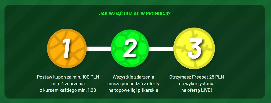 Bonus Totalbet - krótki instruktaż jak się go odbiera (bez kodu)
