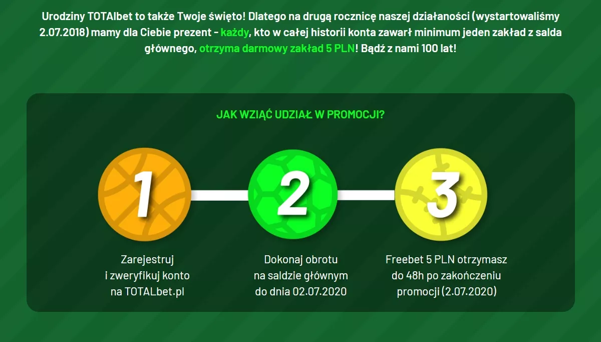Jak odebrać bonus na urodziny w TOTALbet