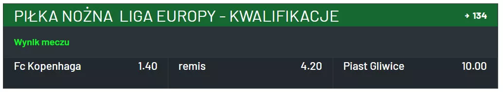 Jakie kursy ma Totalbet na Ligę Europy