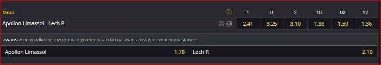 Czy Fortuna także ma wysokie kursy na Ligę Europy? Graj za freebet