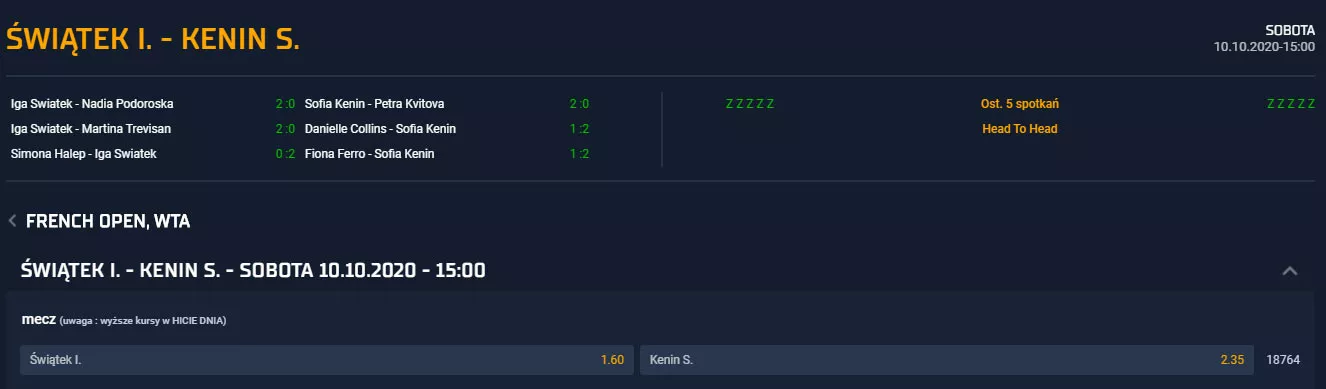 1.60 - czy to najwyższy kurs na Finał French Open?