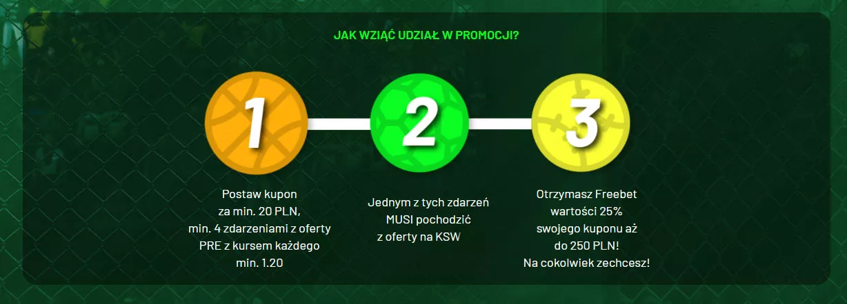 # kroki do odbioru freebetu (standardowe 50 zł jest za kod)