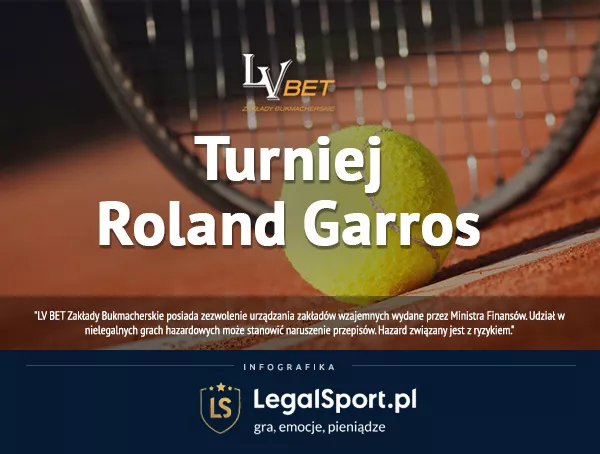 Turniej Roland Garros w LV BET