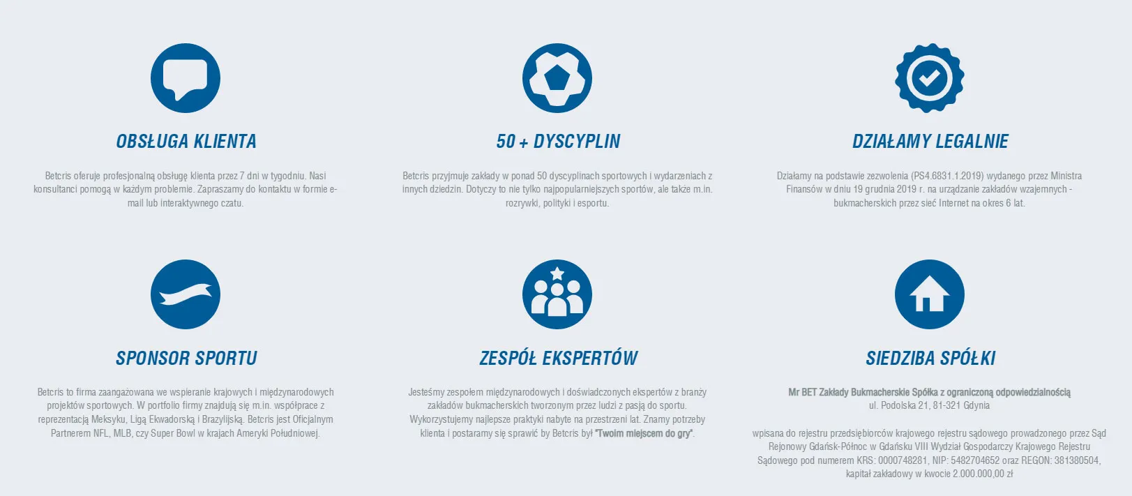 Zalety posiadania profilu w zakładach bukmacherskich Betcris