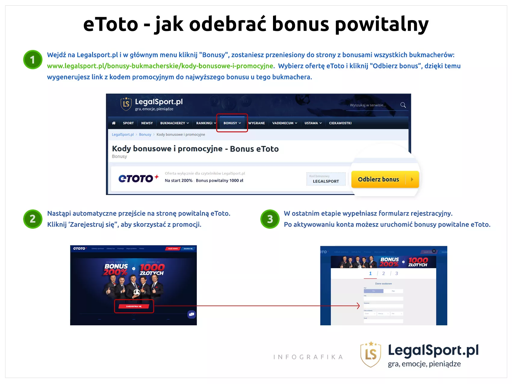 Instrukcja - jak odebrać bonus na start z kodem LEGALSPORT w eToto Online
