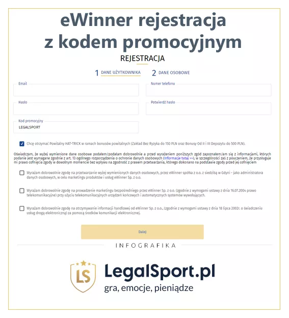 Rejestracja eWinner z kodem bonusowym - infografika