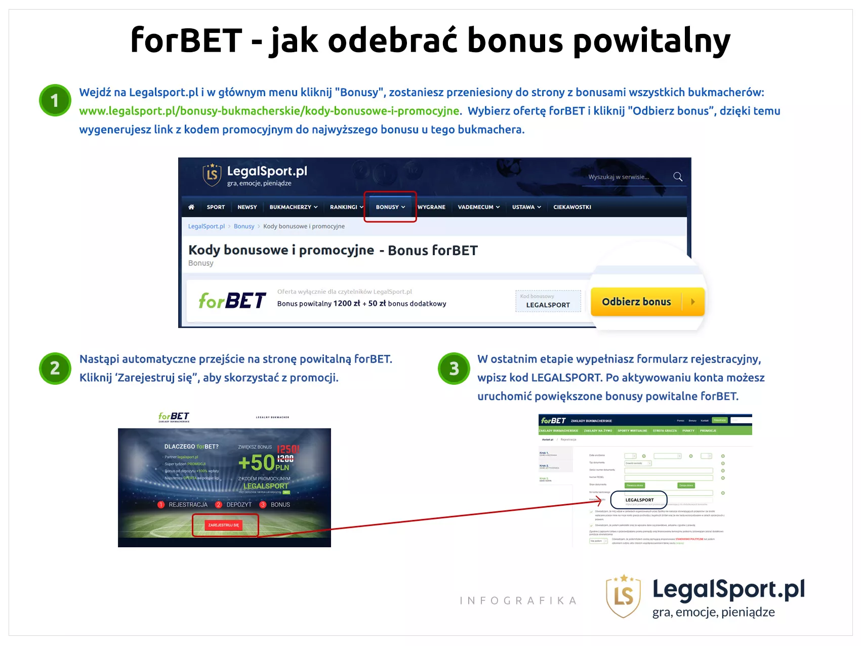 Jak odebrać bonus powitalny z kodem w forBET Zakłady Bukmacherskie - infografika
