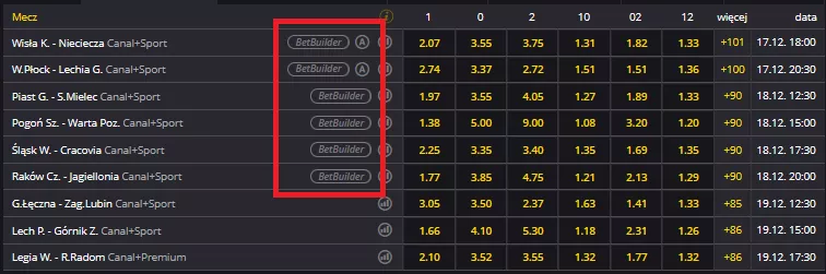 Krok 1 - jak stworzyć kupon kombinowany w BetBuilder Fortuna