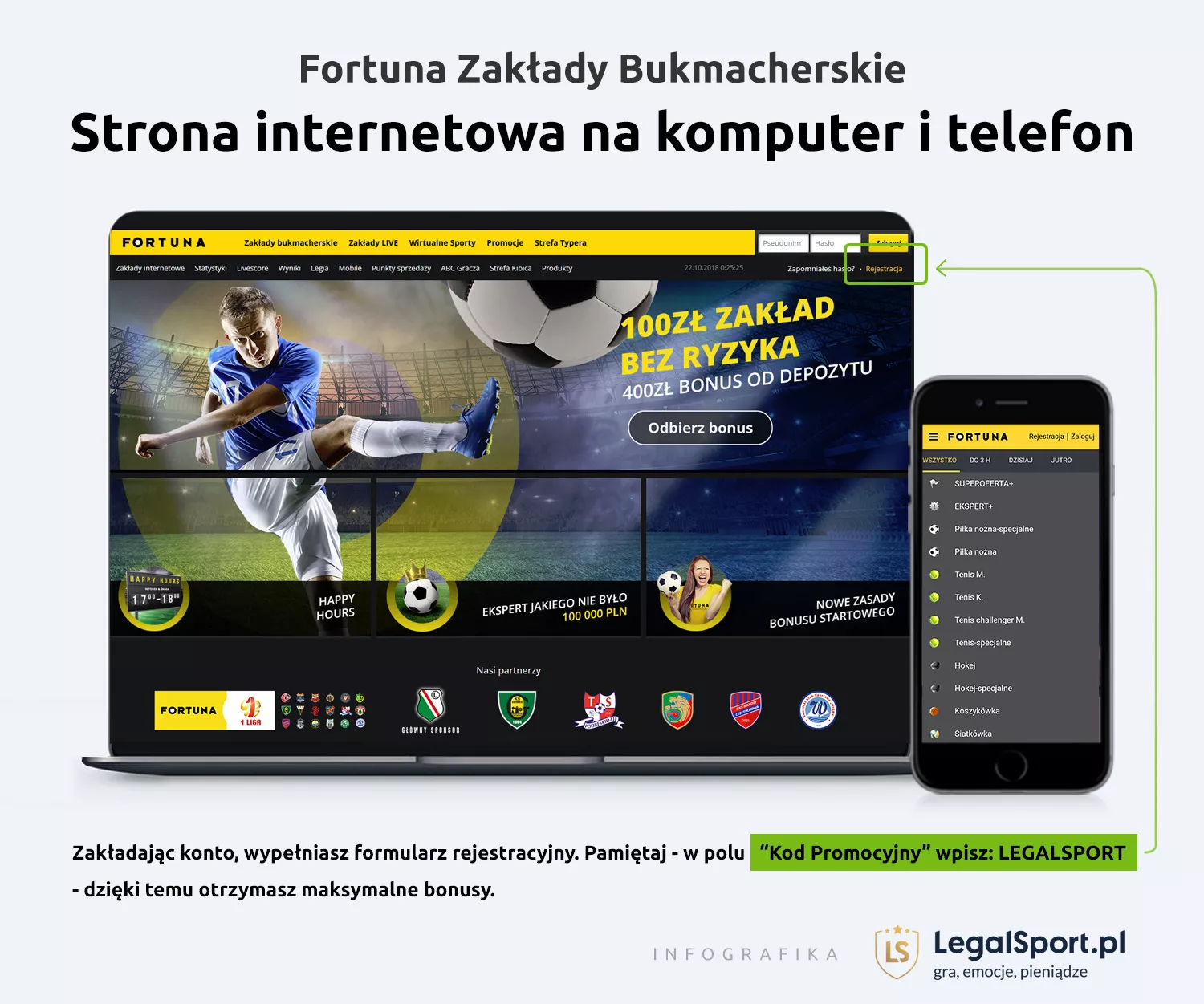 Strona internetowa oraz aplikacja mobilna FORTUNA + przekierowanie do wyższego bonusu na start