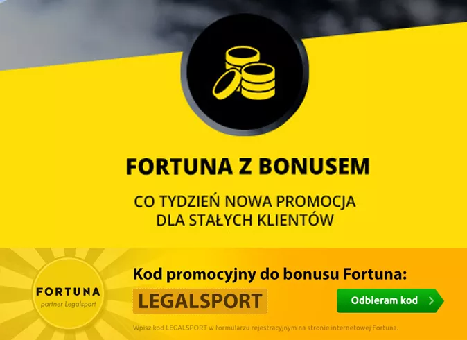 Zakłady bukmacherskie na turniej Mistrzostw Świata – Fortuna – cz.1