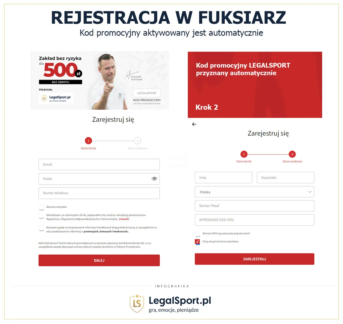 Podczas zakładania konta w Fuksiarzu kod promocyjny jest przydzielany automatycznie
