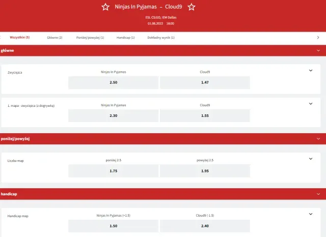 E-sport w Zakładach Bukmcherskich