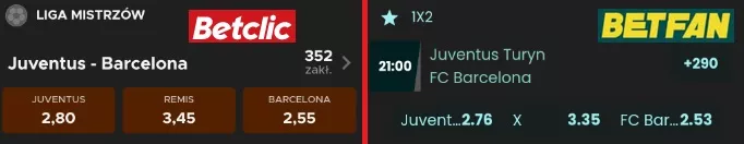Betclic: wysokie kursy na Ligę Mistrzów