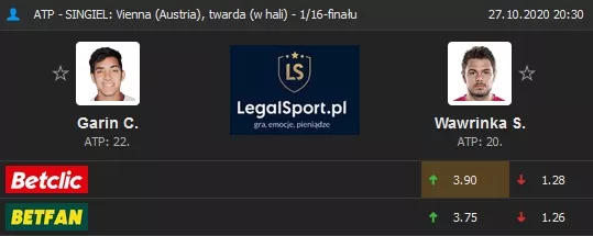 Porównanie kursów na tenis w Betclic i BetFan