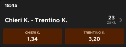 Najlepsze kursy na siatkówkę w Betclic
