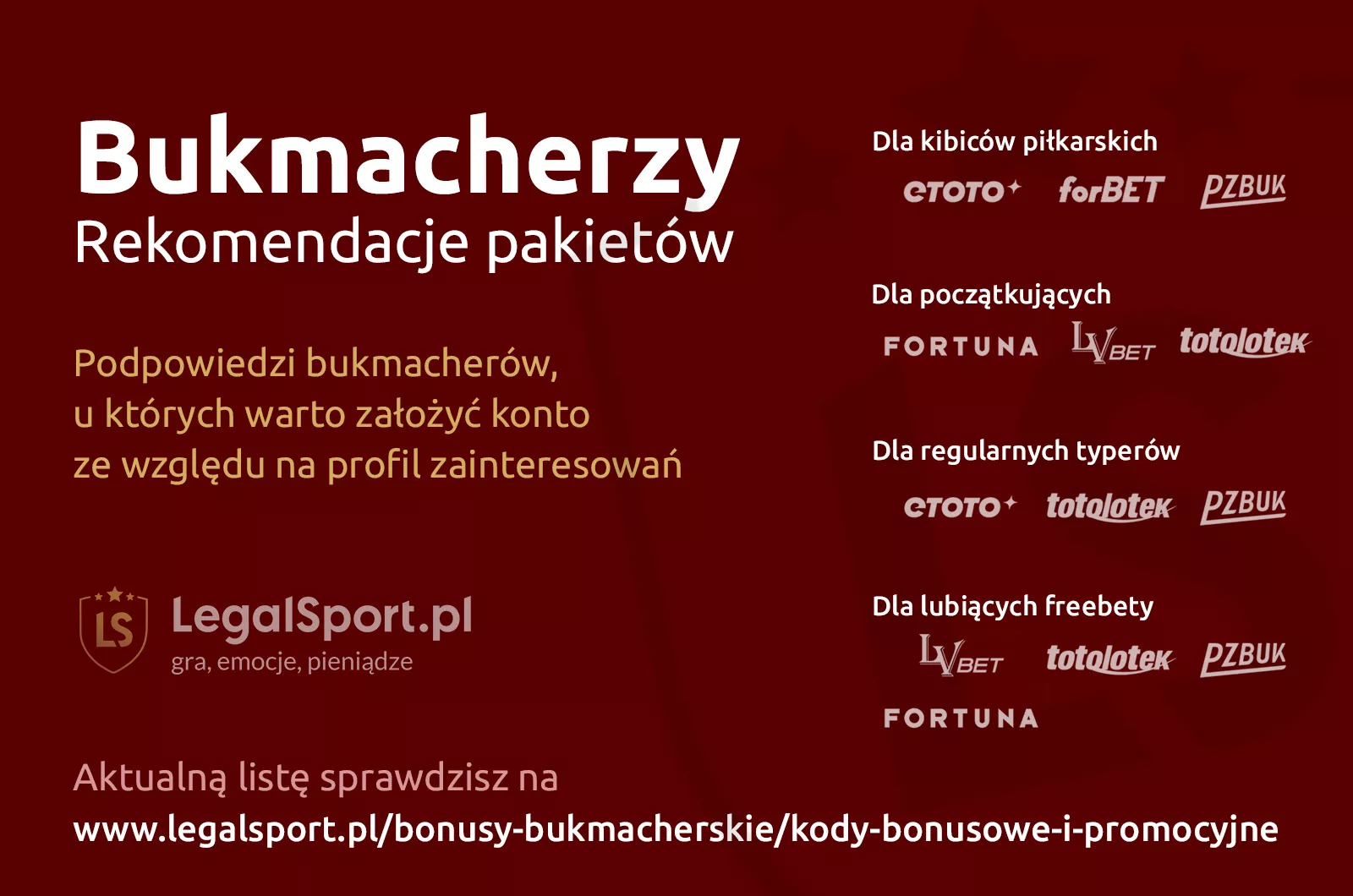 Infografika z pakietami bukmacherskimi, którego buka wybrać? | U wszystkich bukmacherów obowiązuje kod promocyjny LEGALSPORT
