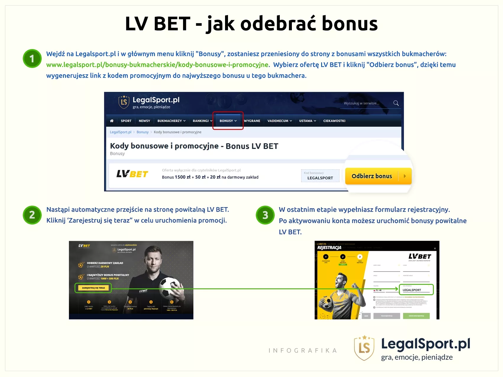 Jak się odbiera LVBET bonus po zarejestrowaniu się w systemie ewidencji