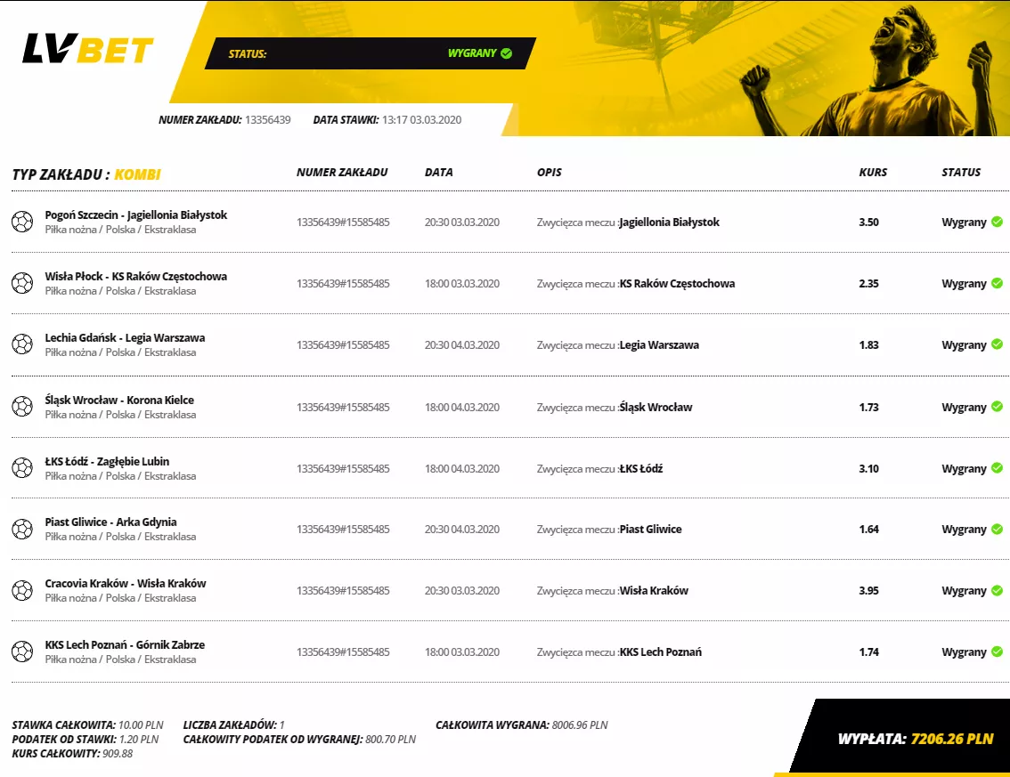Wygrana w LVBET. Promocja Super Kibic z bonusem (bez kodu) i kumulacją