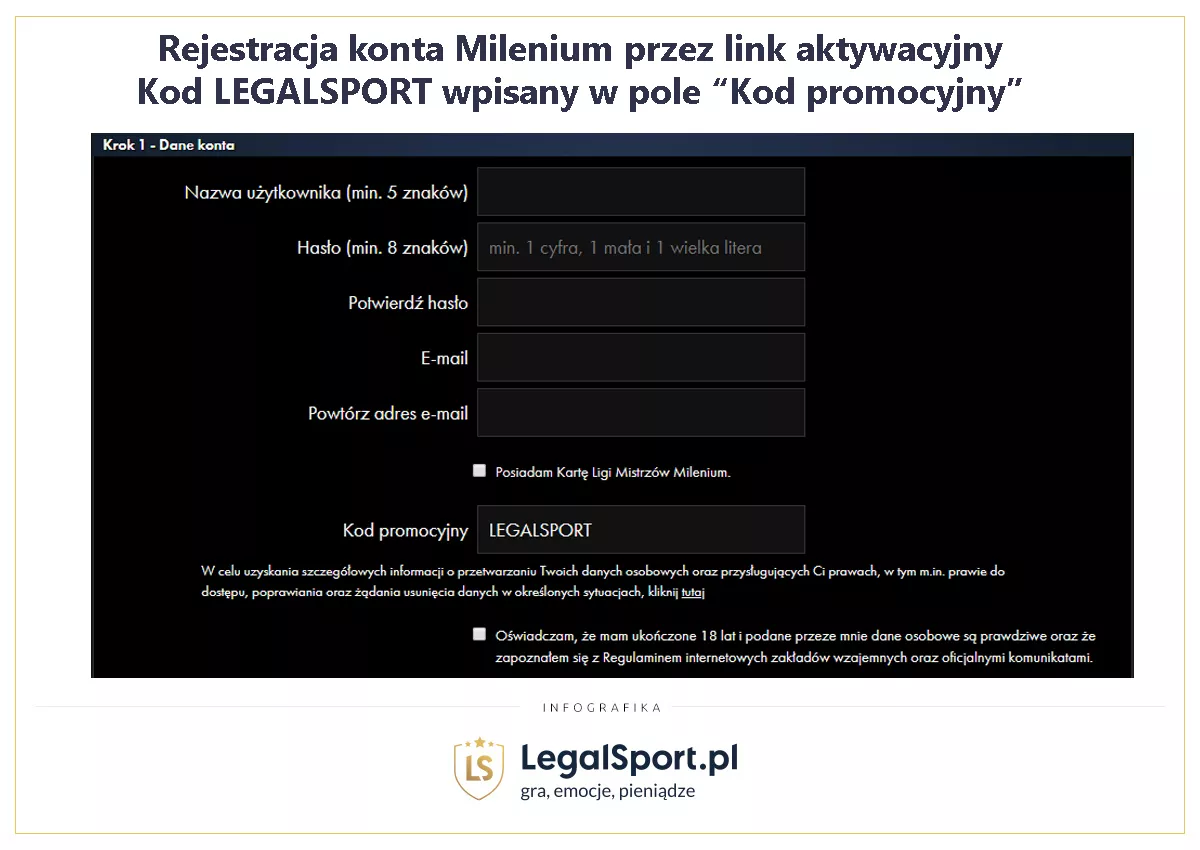 Konto online w Milenium ZakÅ‚ady Bukmacherskie przez link aktywacyjny - infografika