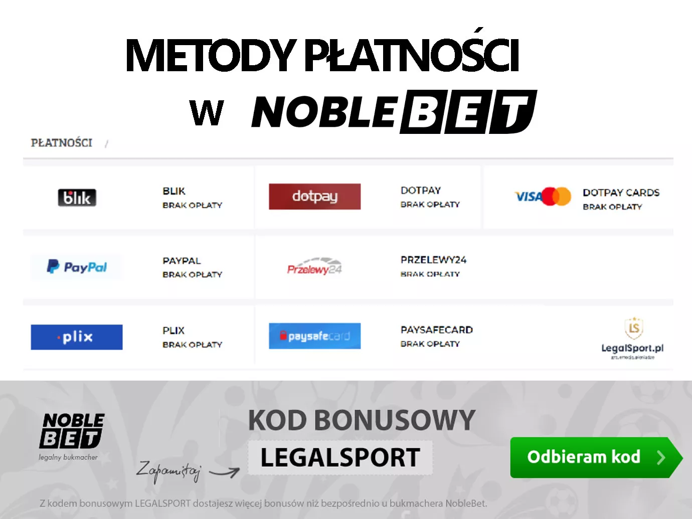 Jak wpłacić pieniądze do Noblebet