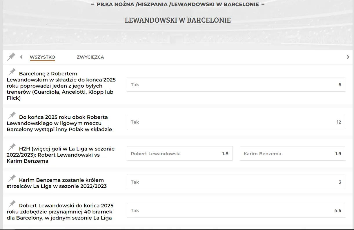 Oferta zakładów specjalnych w Noblebet Zakłady Bukmacherskie