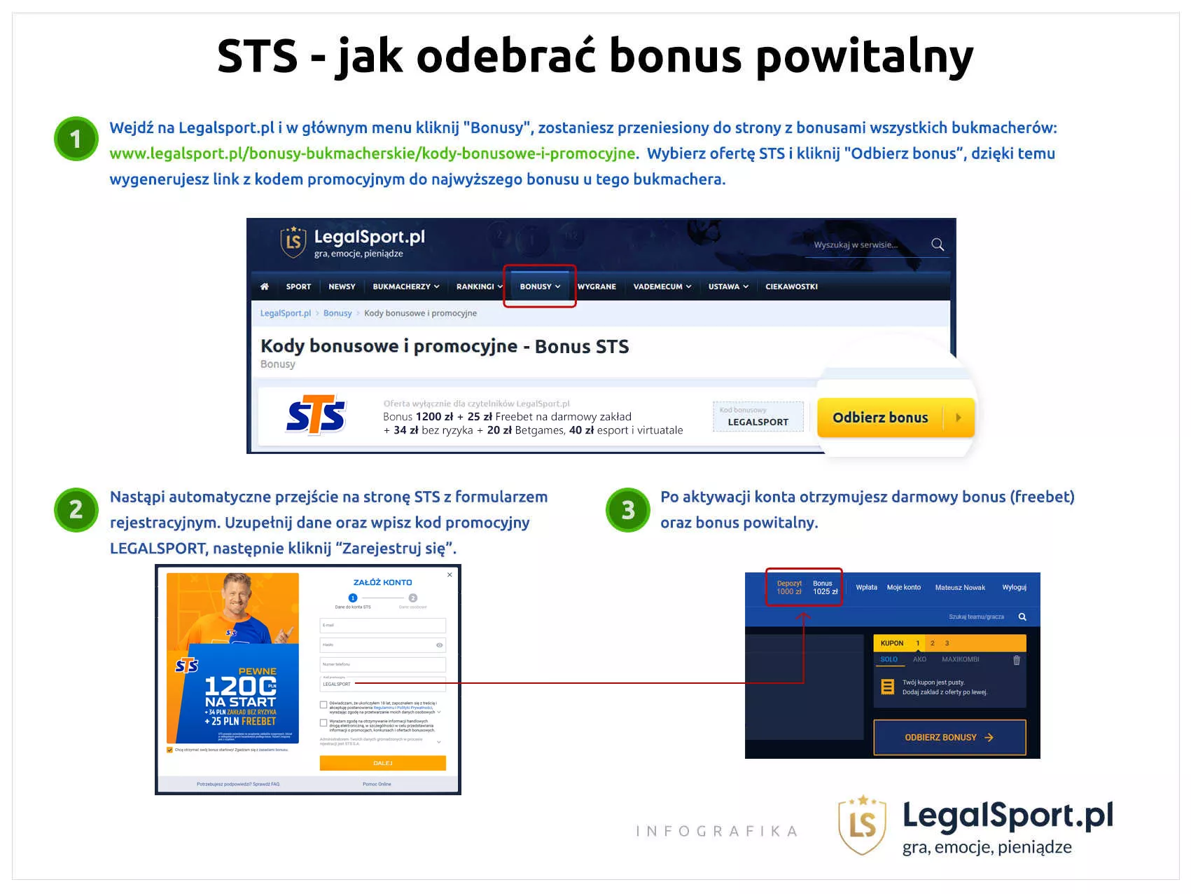 Jak odebrać najwyższy bonus po użyciu kodu na sts.pl