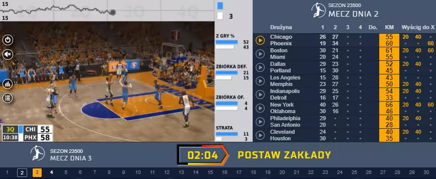 Zakłady bukmacherskie na wirtualną koszykówkę w STS