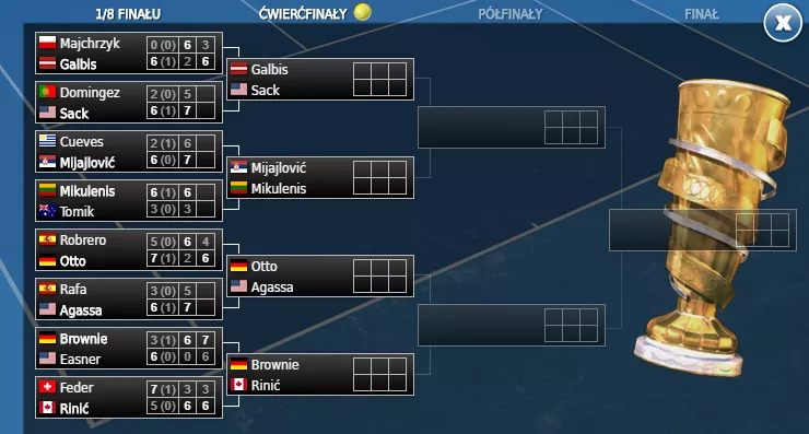 Wirtualny tenis ziemny w STS - drabinka turnieju wraz z wynikami poszczególnych meczów