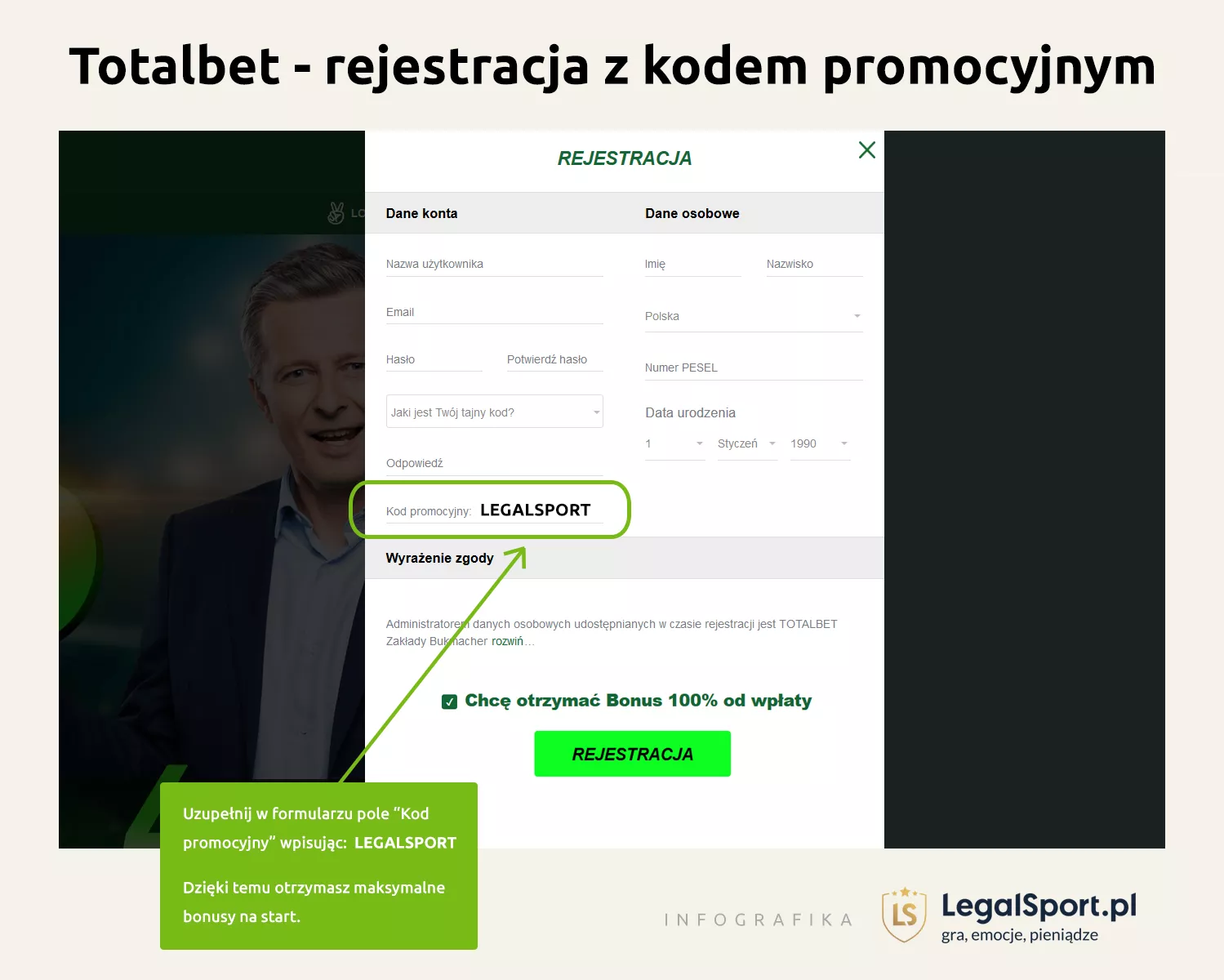 Jak się zarejestrować z kodem bonusowym w TOTALbet Zakłady Bukmacherskie - infografika