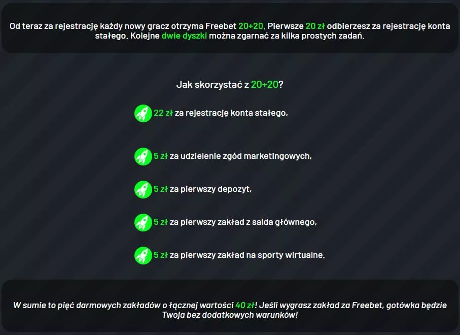 Freebety 40 PLN w TOTALbet - jak odebrać bonusy bez depozytu