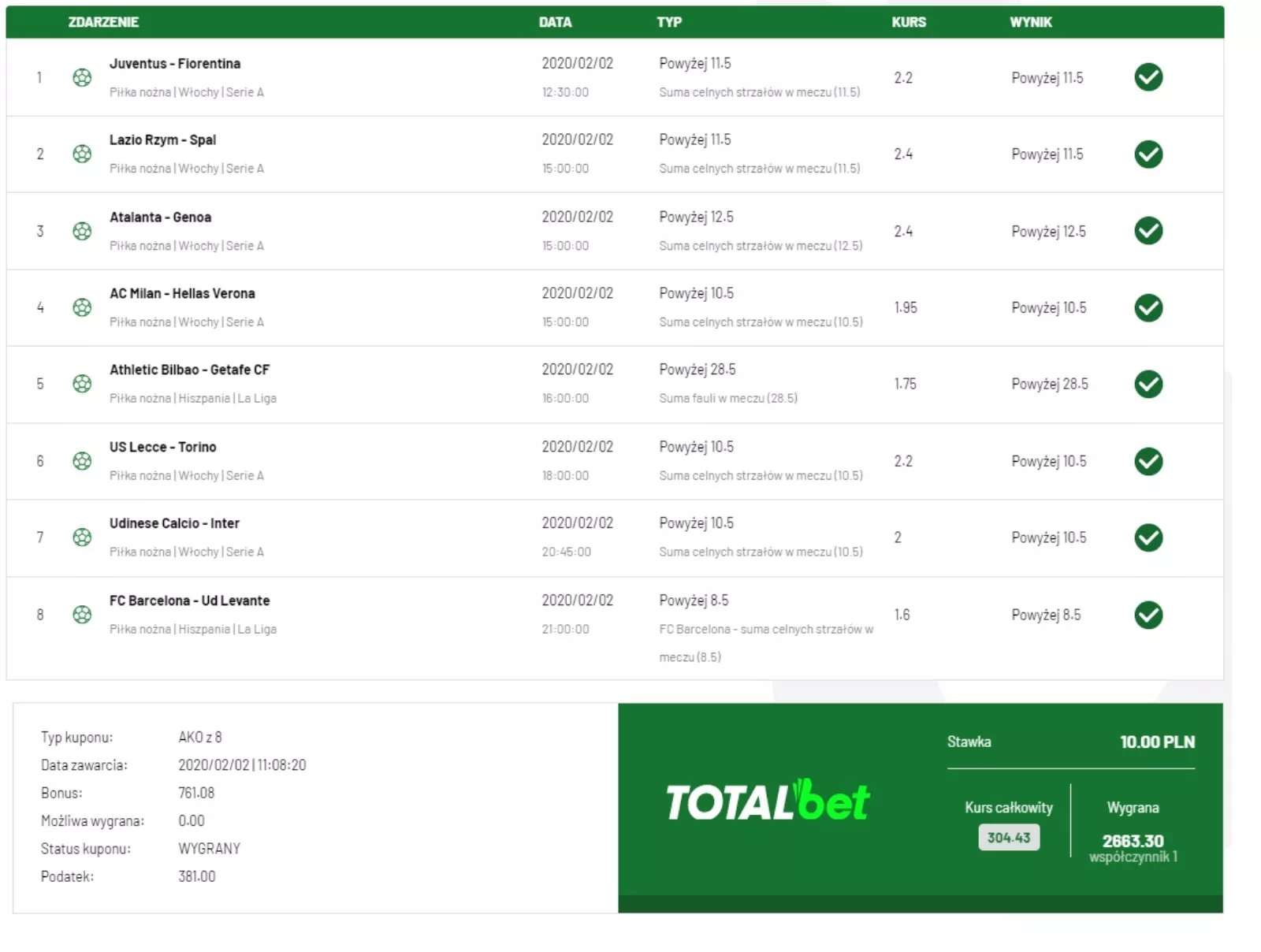 Oferta TOTALbet Zakłady Bukmacherskie
