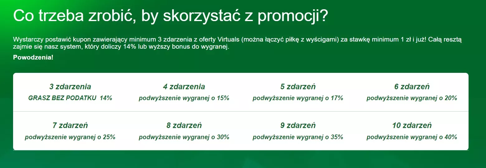 Wirtualne zakłady bukmacherskie bez podatku od gier losowych i hazardowych w Totalbet.