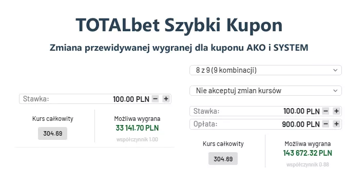 Jak zmienia się wygrana dla kuponów AKO i SYSTEM w szybkim kuponie TOTAlbet