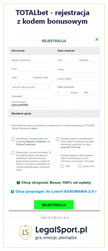 Rejestracja z kodem promocyjnym w TOTAlbet Zakłady Bukmacherskie - infografika