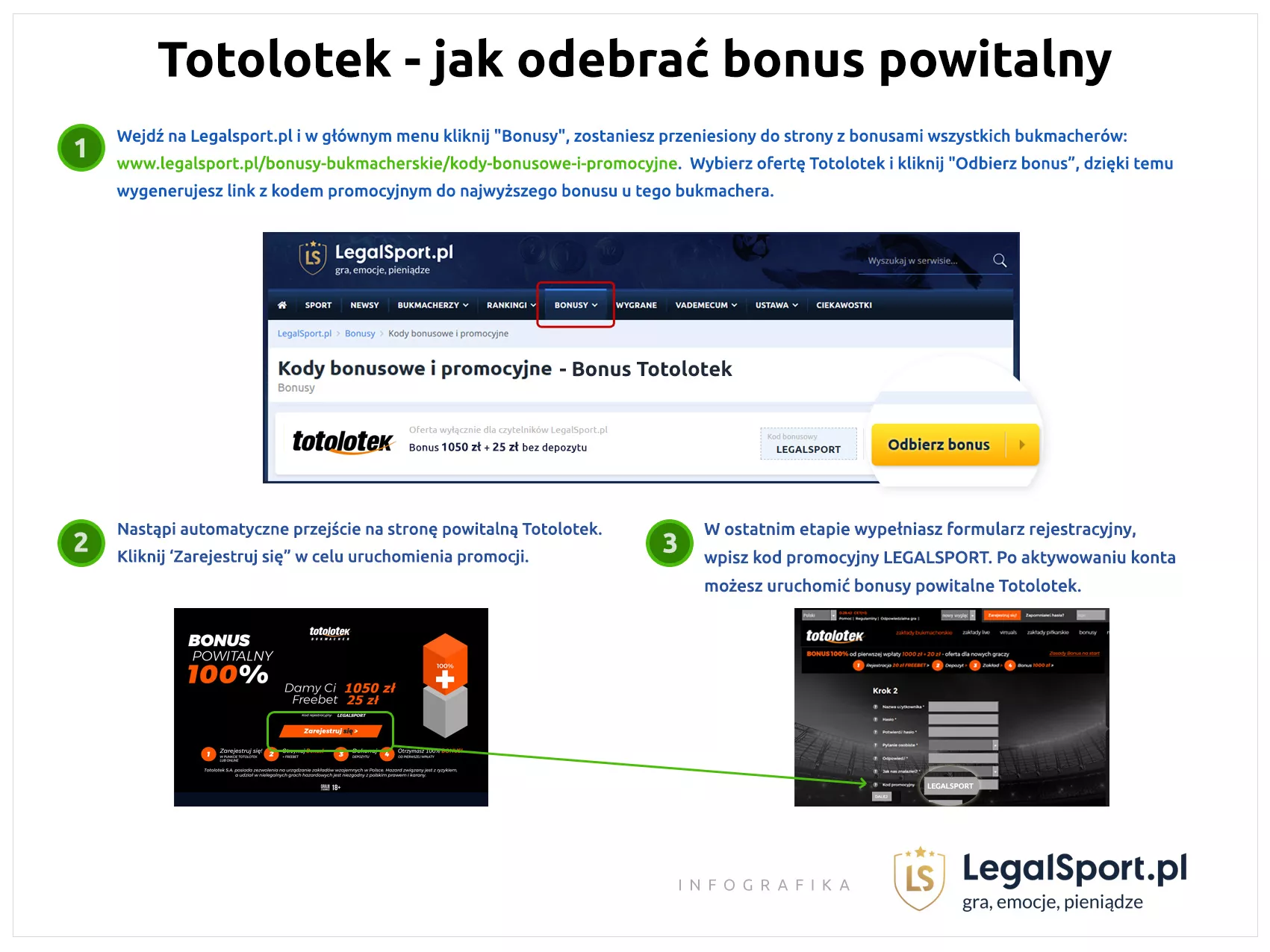 Bonus na start w Totolotku - jak go odebrać - infografika