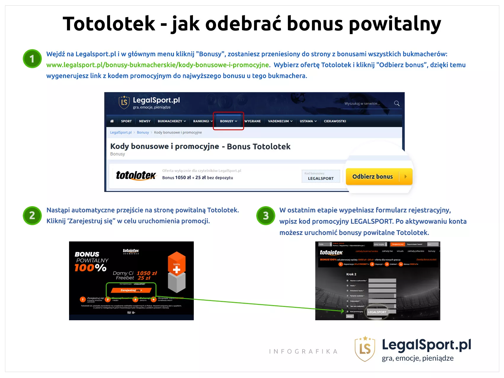 Instrukcja jak odebrać bonus na start Totolotek z kodem promocyjnym