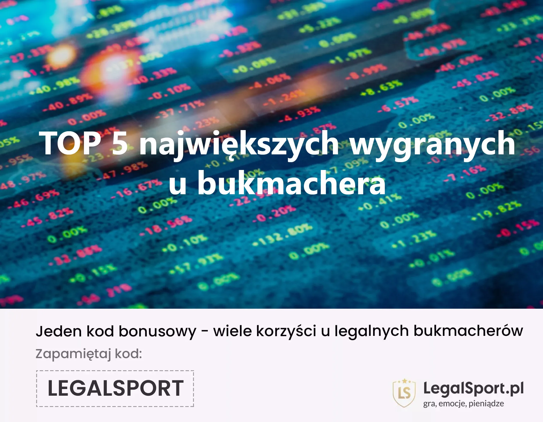 Najwyższe wygrane w zakładach bukmacherskich