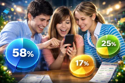 Kto najczęściej stawia zakłady bukmacherskie