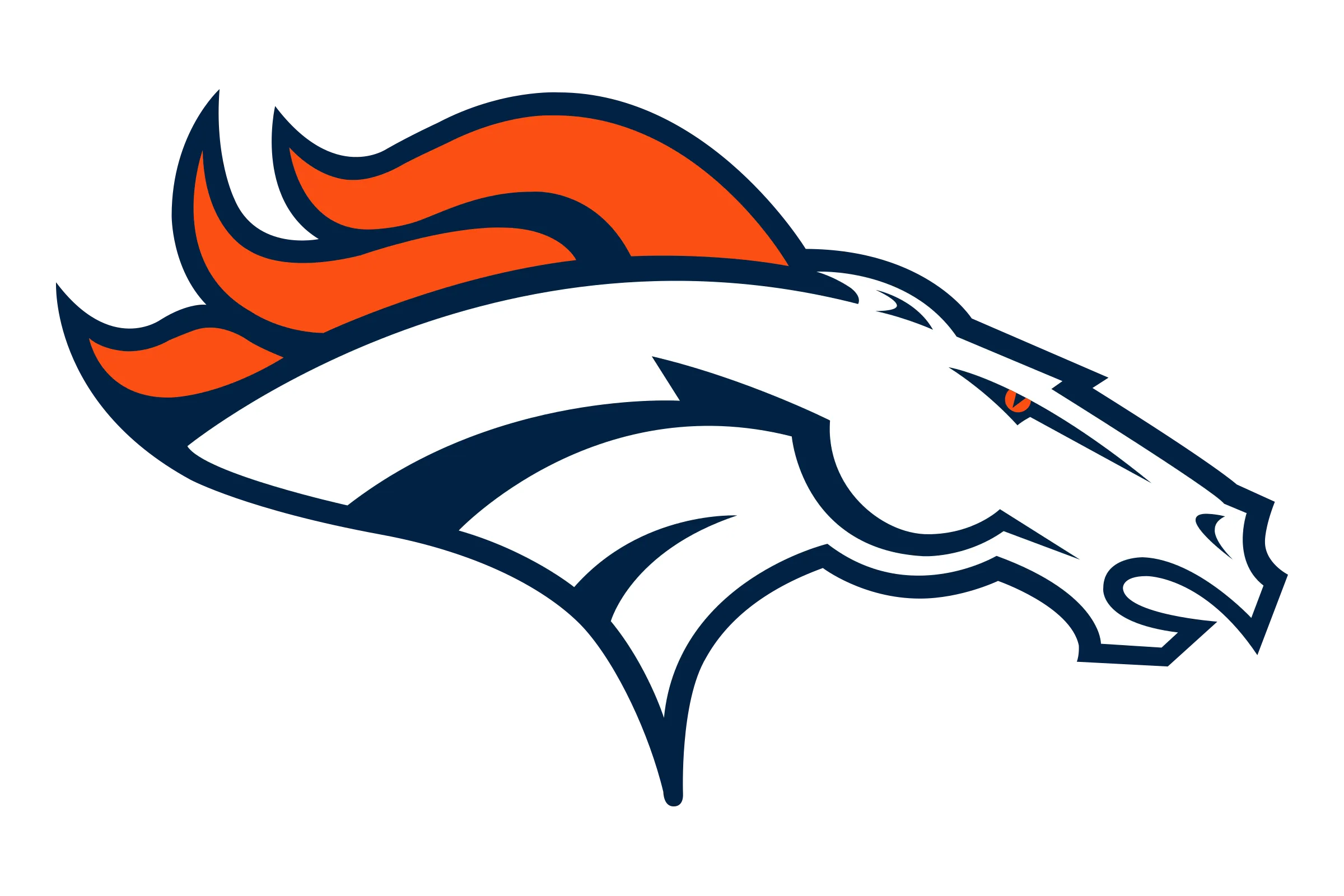 Denver Broncos