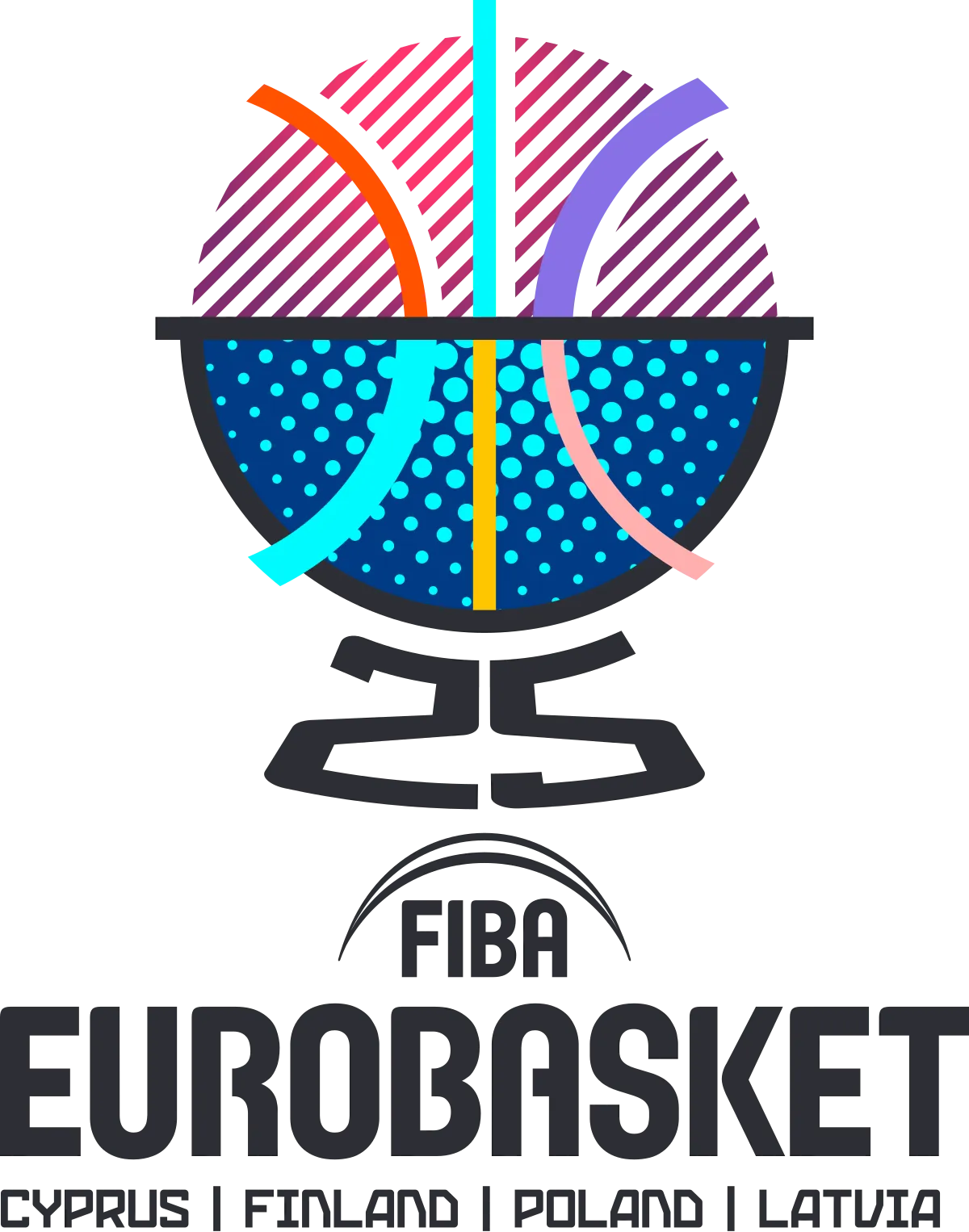 Eurobasket 2025