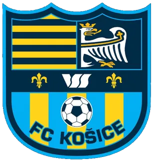 FC Koszyce