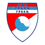 GRB