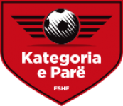 Kategoria e Pare (Albania)